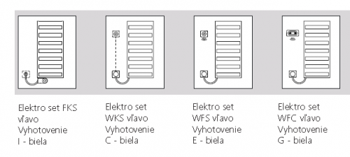 Zväčšiť