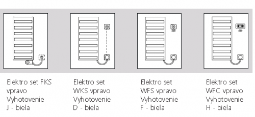 Zväčšiť