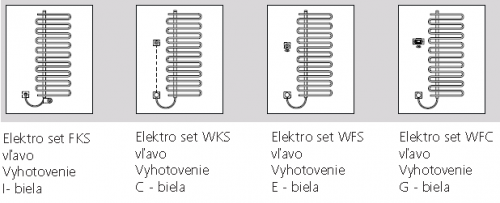 Zväčšiť