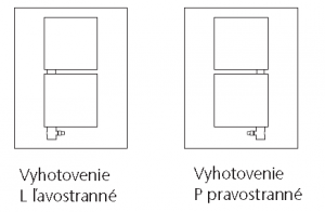 Zväčšiť