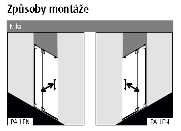 Zväčšiť