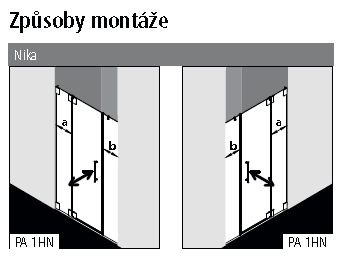 Zväčšiť