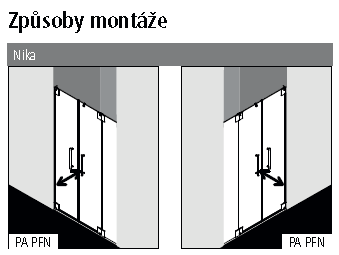 Zväčšiť